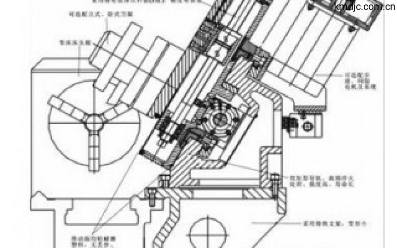 機(jī)床數(shù)控化改造應(yīng)注意問(wèn)題